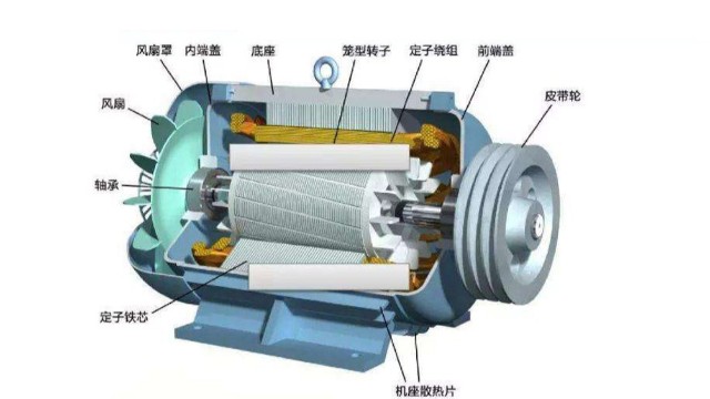 同步電機(jī)與異步電機(jī)的區(qū)別是什么？